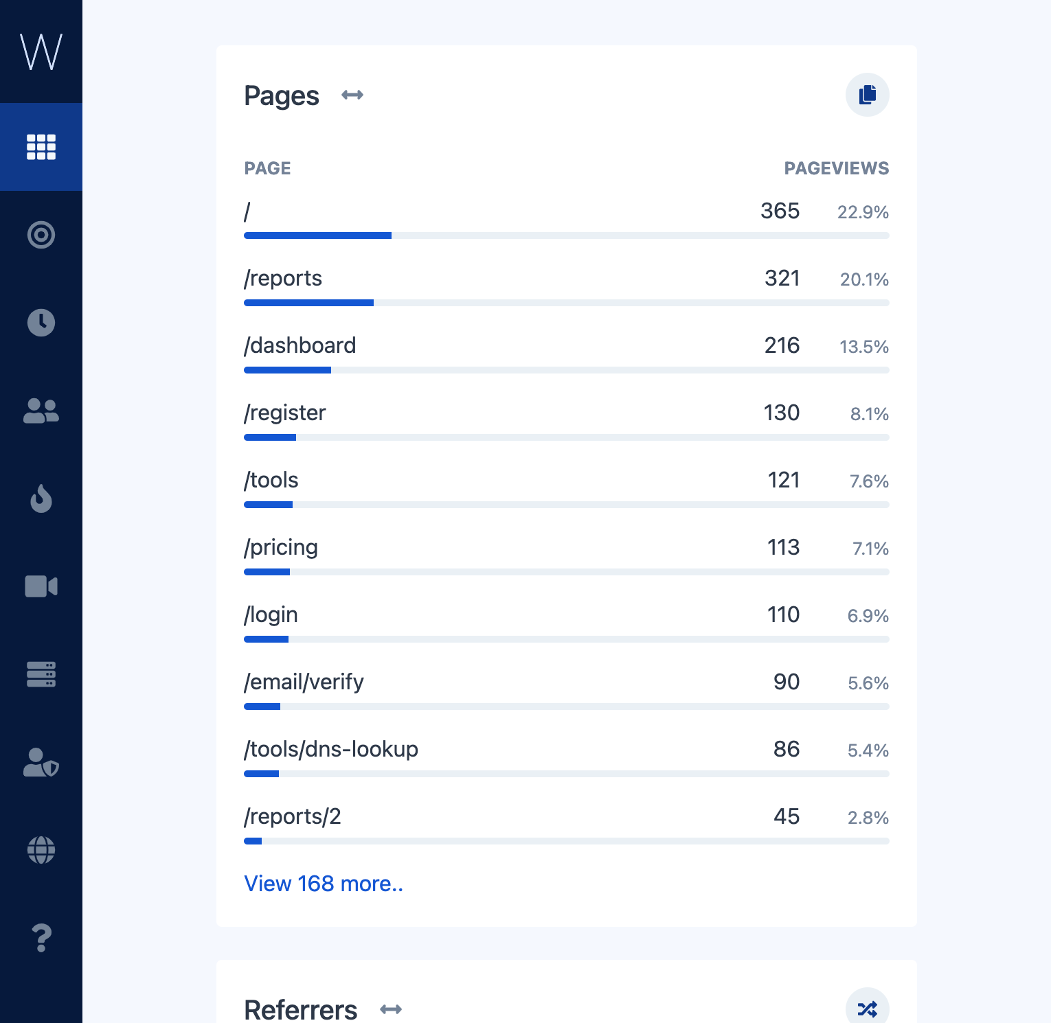 Web-Analytics.ai Analytics